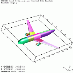 IGES geometry of plane